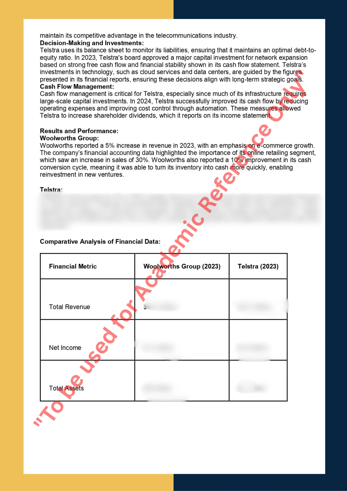 Case Study sample solution of ACCY111 - Financial Accounting 2